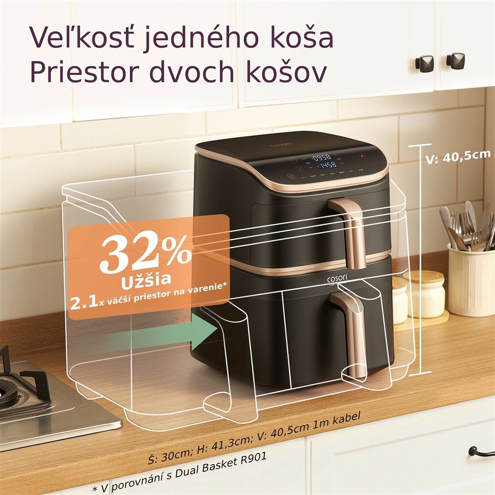 Fritéza teplovzdušná Cosori DC123S TurboTower Pro, 10,8 l