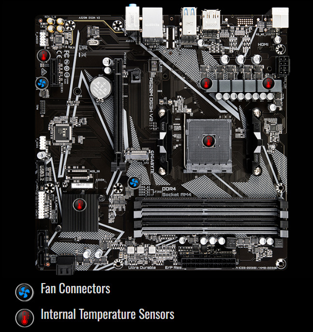 Základná doska GIGABYTE A520M DS3H V2