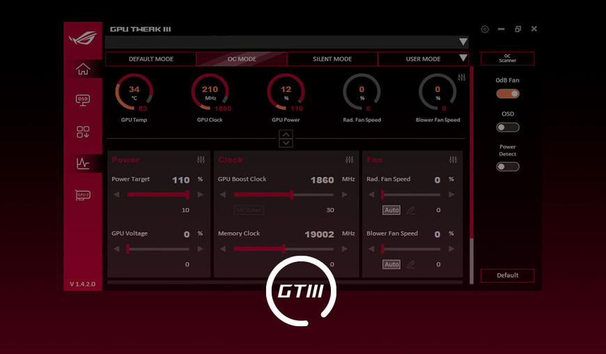 Rozhranie aplikácie GPU Tweak III pre monitoring a nastavenie výkonu