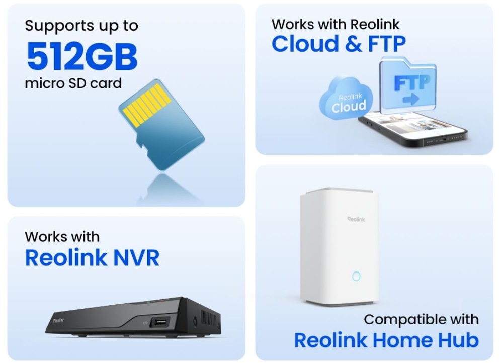 IP kamera Reolink Floodlight Series F850W biela IP kamera Reolink Floodlight Series F850W cloudové úložisko