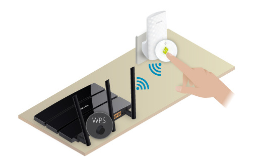 Wi-Fi extender TP-Link RE200 AC750 biely