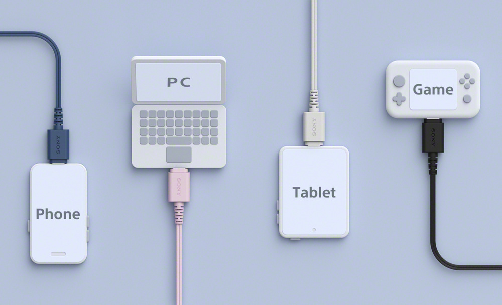 Sony IER-EX15C, USB-C, biela