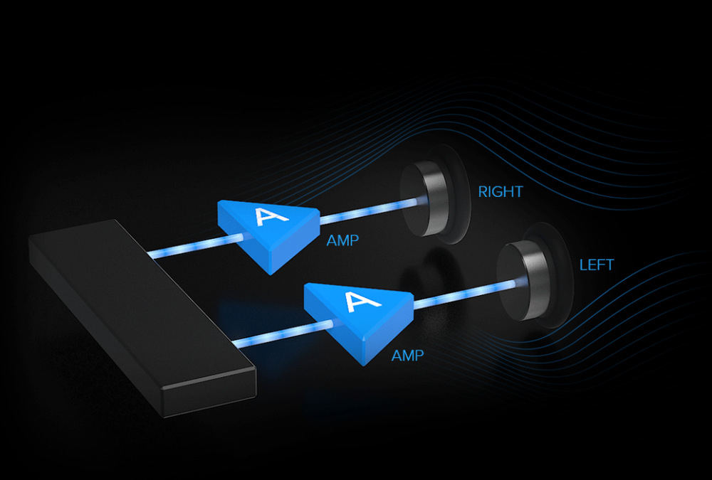 Zvuková karta Creative Sound Card Sound Blaster X G6 Creative Sound Card Sound Blaster X G6 dodáva silu zosilňovač Xamp