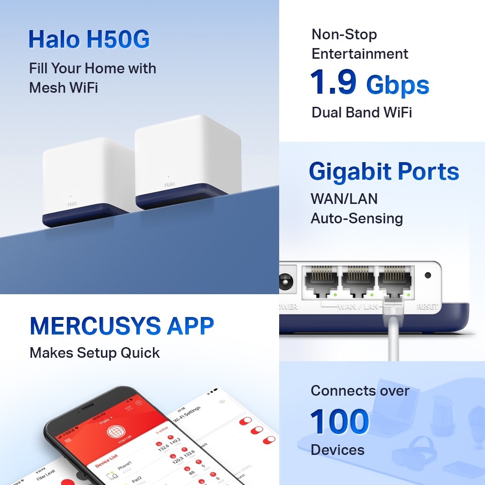 Kompletný Wi-Fi systém Mercusys Halo H50G (2 ks) biely Obrázok predstavuje hlavné vlastnosti Wi-Fi systému Mercusys Halo H50G. Vľavo hore sú dve biele jednotky Halo s tmavou spodnou časťou a textom „Halo H50G“. Vpravo je uvedená dvojpásmová Wi-Fi s rýchlosťou až 1,9 Gb/s. Uprostred vpravo je detail zadnej strany jednotky s tromi gigabitovými portami WAN/LAN s automatickým rozpoznaním. Vľavo dole je ukážka mobilnej aplikácie Mercusys pre rýchle nastavenie systému. Vpravo dole grafika spomína možnosť pripojenia viac ako 100 zariadení súčasne.