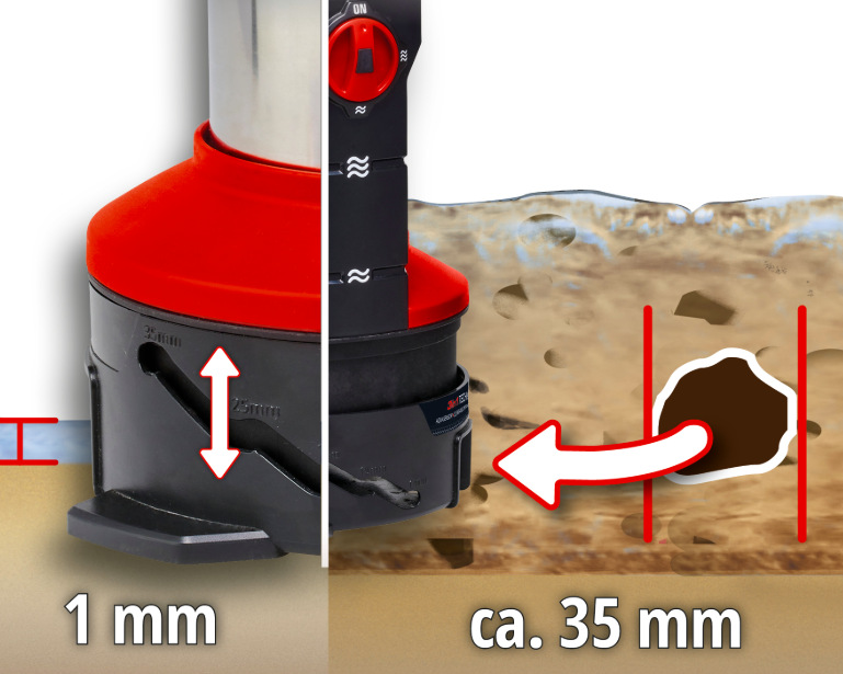 Čerpadlo kalové Einhell Expert GE-DP 7935 N-A LL ECO, 4171465 Prepínanie medzi odsávaním vody do 1 mm a čerpaním nečistôt do 35 mm