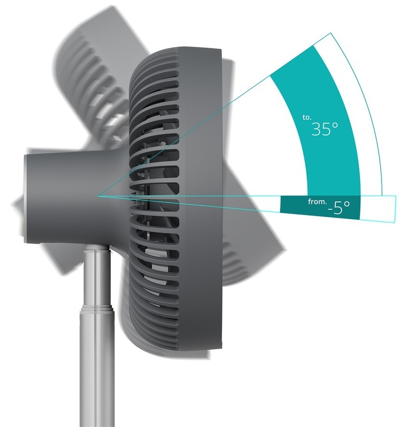 Ventilátor Duux DXCF90 Rize Flex, gray sivý DUXDXCF90_04
