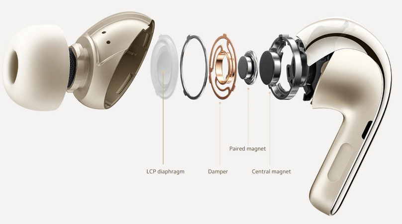 Slúchadlá Xiaomi Buds 4 Pro zlatá