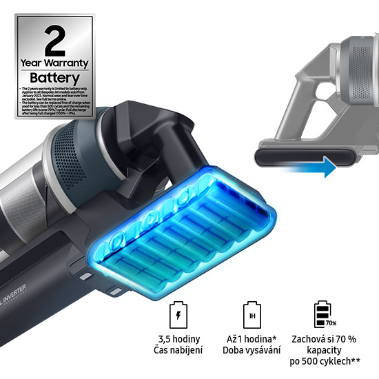 Tyčový vysávač Samsung JET 95 premium VS20C954FTB/GE čierny Tyčový vysávač Samsung JET 95 premium VS20C954FTB/GE čierny