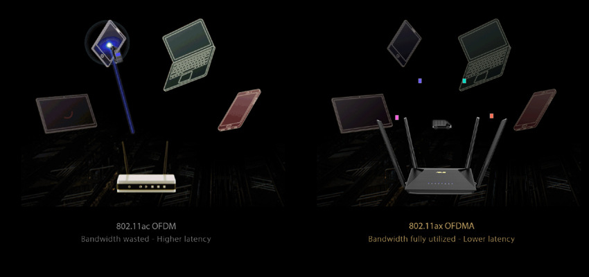 Router Asus RT-AX53U - AX1800 čierny