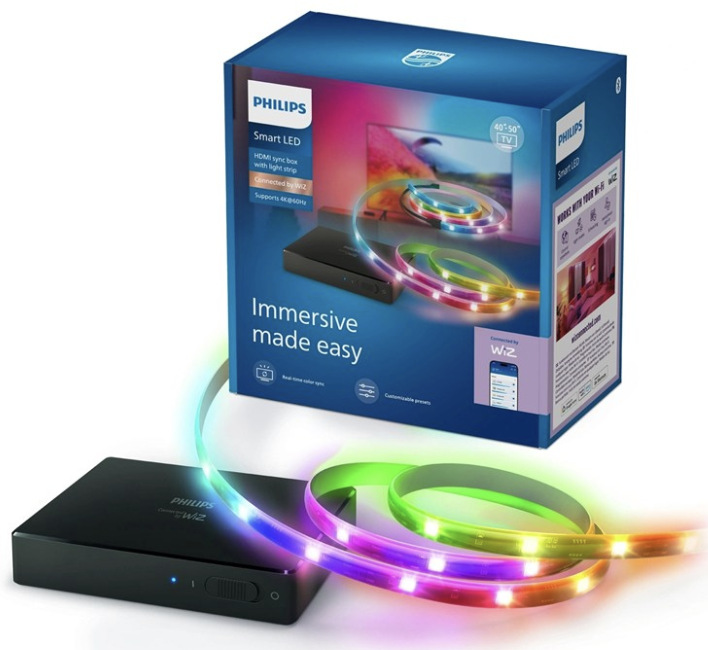 LED pásik Philips Smart LED HDMI 2.0 Sync Box Kit 40″ – 50″ EU so synchronizačným boxom