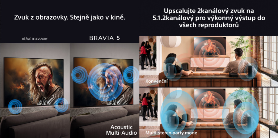 „Televízia