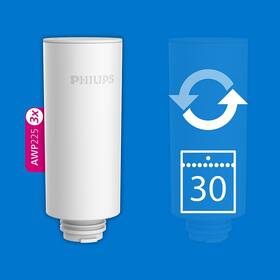Náhradný filter Philips AWP225S/31 

 obrázok produktu 1 z 4