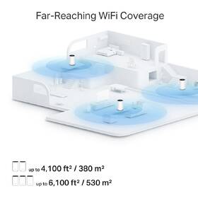 Router TP-Link Deco PX10 Wi-Fi 6 AX1500 + Powerline AV1000 (2-pack) biely

 obrázok produktu 4 z 5