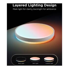 LED stropné svietidlo Govee R1250C01 biele

 obrázok produktu 10 z 10