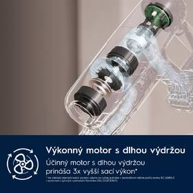 Tyčový vysávač Electrolux EP71B14WET 

 obrázok produktu 17 z 19
