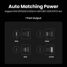 Adaptér do auta UGREEN 150 W USB-C s rozšírením o Hub USB-A/2xUSB-C čierny/strieborný

 obrázok produktu 7 z 9