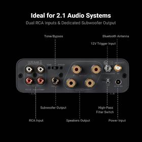 Zosilňovač Fosi Audio BT20A-MAX-EU-48V čierny

 obrázok produktu 14 z 16