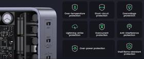 Nabíjačka do siete UGREEN GaN 140W 3xUSB-C/1xUSB-A sivá

 obrázok produktu 6 z 7