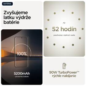 Mobilný telefón Motorola Signature 5G 16 GB / 512 GB zelený

 obrázok produktu 6 z 19