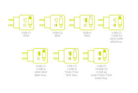 Nabíjačka do siete Mobile Origin Display Charger PW3 - 65W GaN USB-C/USB-A čierna

 obrázok produktu 11 z 12