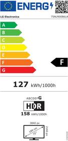 Televízor LG 75NU900B6LA 

 obrázok produktu 1 z 9