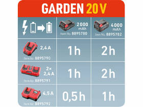 Nabíjačka Extol Premium 8895792 GARDEN20V 

 obrázok produktu 1 z 2