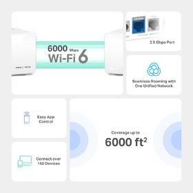 Kompletný Wi-Fi systém Mercusys Halo H90X, AX6000 WiFi6 Mesh (2-pack) biely

 obrázok produktu 3 z 6