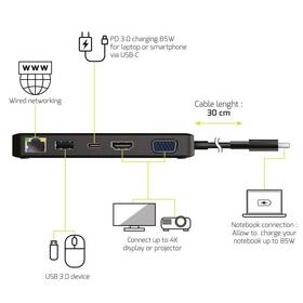 USB Hub PORT CONNECT USB-C/LAN, HDMI, VGA, USB-C PD 3.0 85W, USB-A čierny

 obrázok produktu 5 z 6