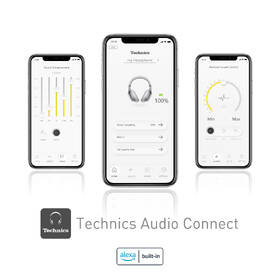 Slúchadlá Technics EAH-A800E-S strieborná/biela

 obrázok produktu 8 z 9