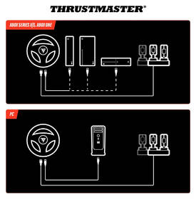 Volant Thrustmaster T98, Ferrari 296 edice - XBOX, PC + Game Pass Ultimate na 1 mesiac zdarma čierny

 obrázok produktu 9 z 15