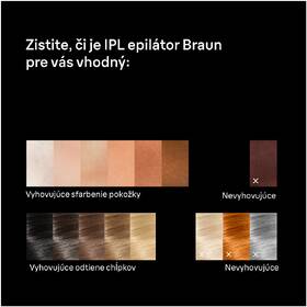 Epilátor Braun IPL7431 biely/bronzový

 obrázok produktu 9 z 12