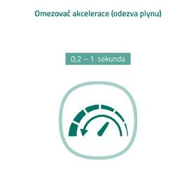 Elektrická motorka LAMAX eJumper DB70 čierna/tyrkysová

 obrázok produktu 5 z 6