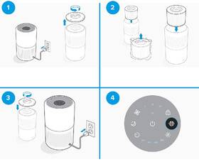Filter Levoit Core 300-RF-MB 

 obrázok produktu 2 z 5
