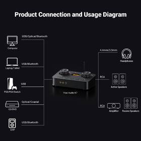 Slúchadlový zosilňovač Fosi Audio K7 čierny

 obrázok produktu 6 z 7