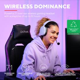 Headset Trust GXT 491 FAYZO fialový

 obrázok produktu 8 z 15