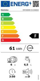 Umývačka riadu Electrolux ESF2400OK čierna

 obrázok produktu 1 z 6