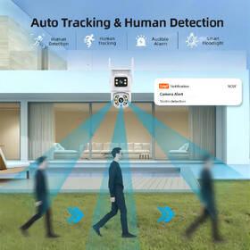 IP kamera IMMAX NEO LITE SMART Security DOUBLE , 355° 90°, Wi-Fi, Tuya biela

 obrázok produktu 6 z 12