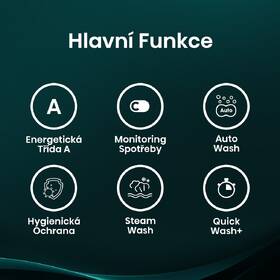 Práčka Hisense WF3S8045BW3 biela

 obrázok produktu 22 z 23