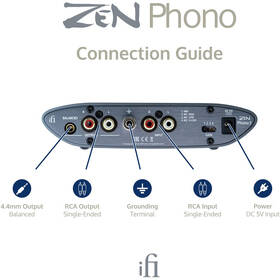 Gramofónový predzosilňovač iFi audio ZEN Phono 3 čierny

 obrázok produktu 8 z 10