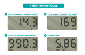 Merač spotreby Connect IT PowerMeter 

 obrázok produktu 3 z 4