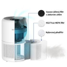 Čistička vzduchu Levoit Core 300S SMART 

 obrázok produktu 9 z 32