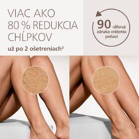 Epilátor Philips BRI938/00 ružový

 obrázok produktu 4 z 11