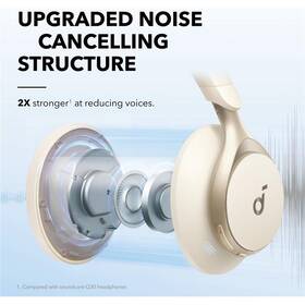Slúchadlá Anker soundcore Space One biela

 obrázok produktu 2 z 4