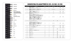 Sieťový adaptér Connect IT CI-131 univerzálny pre notebooky, 48W 

 obrázok produktu 3 z 3