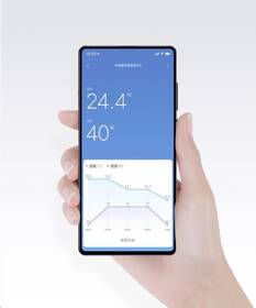 Teplomer Xiaomi Mi Temperature and Humidity Monitor 2 biela

 obrázok produktu 2 z 4
