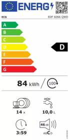  ECG EDF 6066 QWD 

 obrázok produktu 1 z 4
