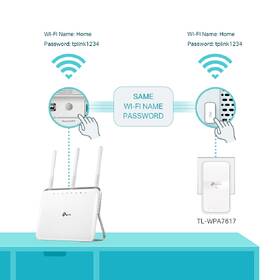 Sieťový rozvod LAN po 230V TP-Link TL-WPA7617 KIT 

 obrázok produktu 5 z 8