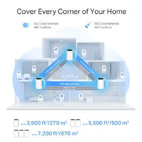 Kompletný Wi-Fi systém TP-Link Deco XE75 Pro Wi-Fi 6E (3 ks) biely

 obrázok produktu 5 z 8