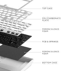 Klávesnica Dark Project ALU Terra Nostra R2, US biela

 obrázok produktu 6 z 8