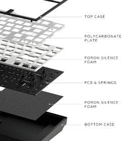 Klávesnica Dark Project ALU Terra Nova R2 US čierna

 obrázok produktu 6 z 8